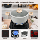 Jogo de Panelas Imperial™ em Cerâmica Premium com Tampas de Vidro Temperado